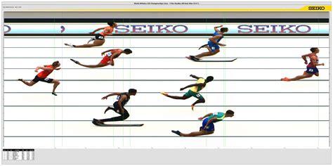 results 99.com 2024|110m Hurdles (99.0cm) Result .